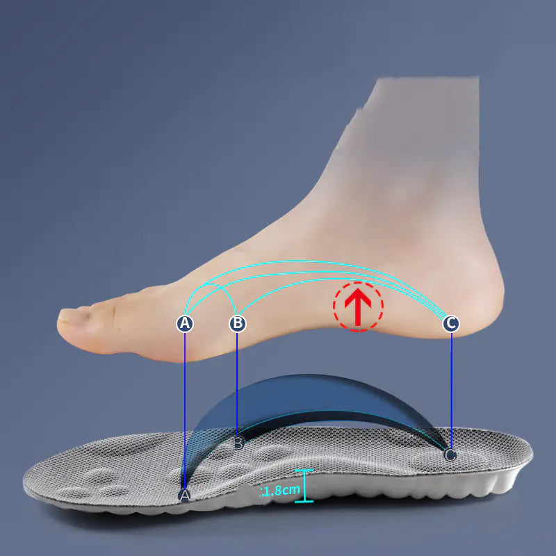 Breathable Shock-Absorbing Insoles
